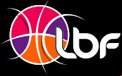 lbf